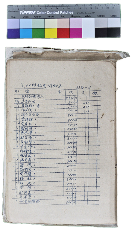 〈笠通訊〉第二冊-第61期經費明細表(民國63年9月)